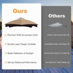 The double-tier gazebo canopy design provides improved airflow and prevents water accumulation.