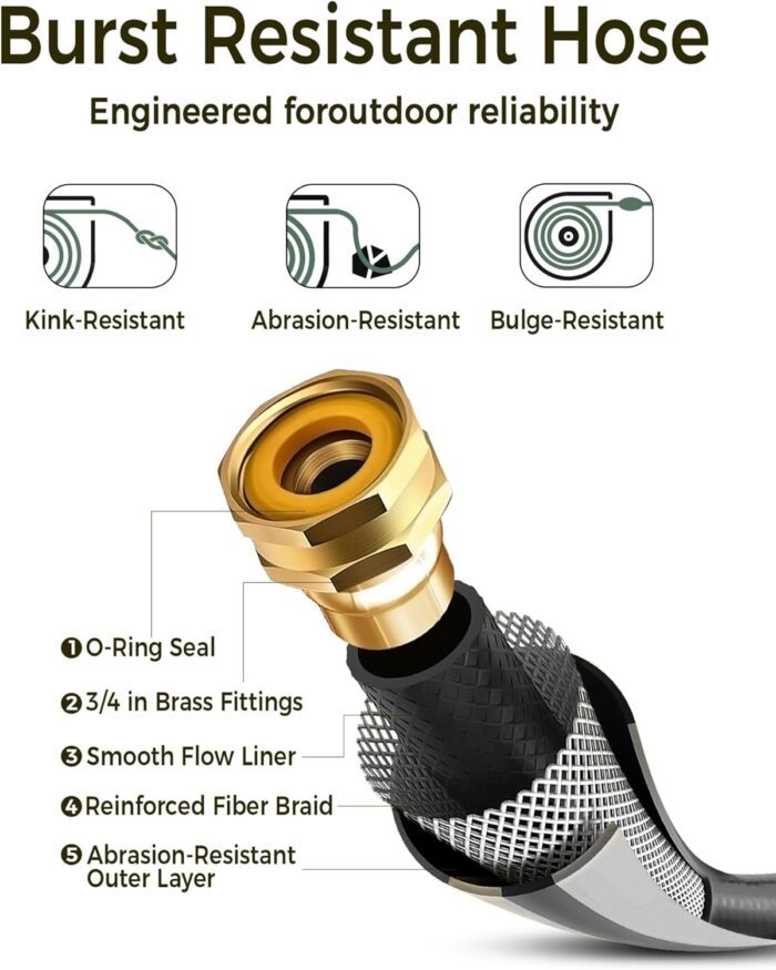 Close-up of the retractable garden hose showing smooth retraction and anti-tangle design.