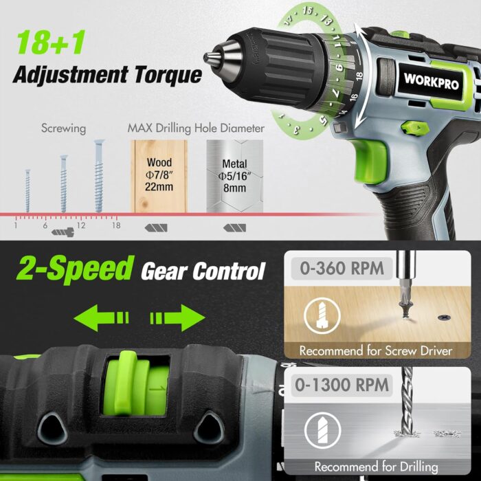 Powerful power tools cordless drill with 2-speed and 19 torque settings, perfect for versatile home repairs.